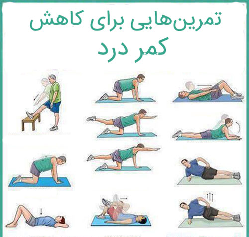 درمان خانگی کمر درد